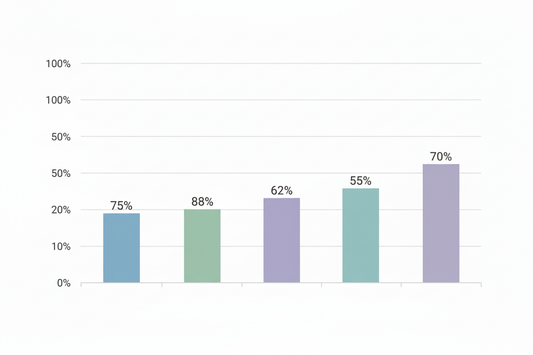 What Percentage of People Respond to Ketamine Therapy?